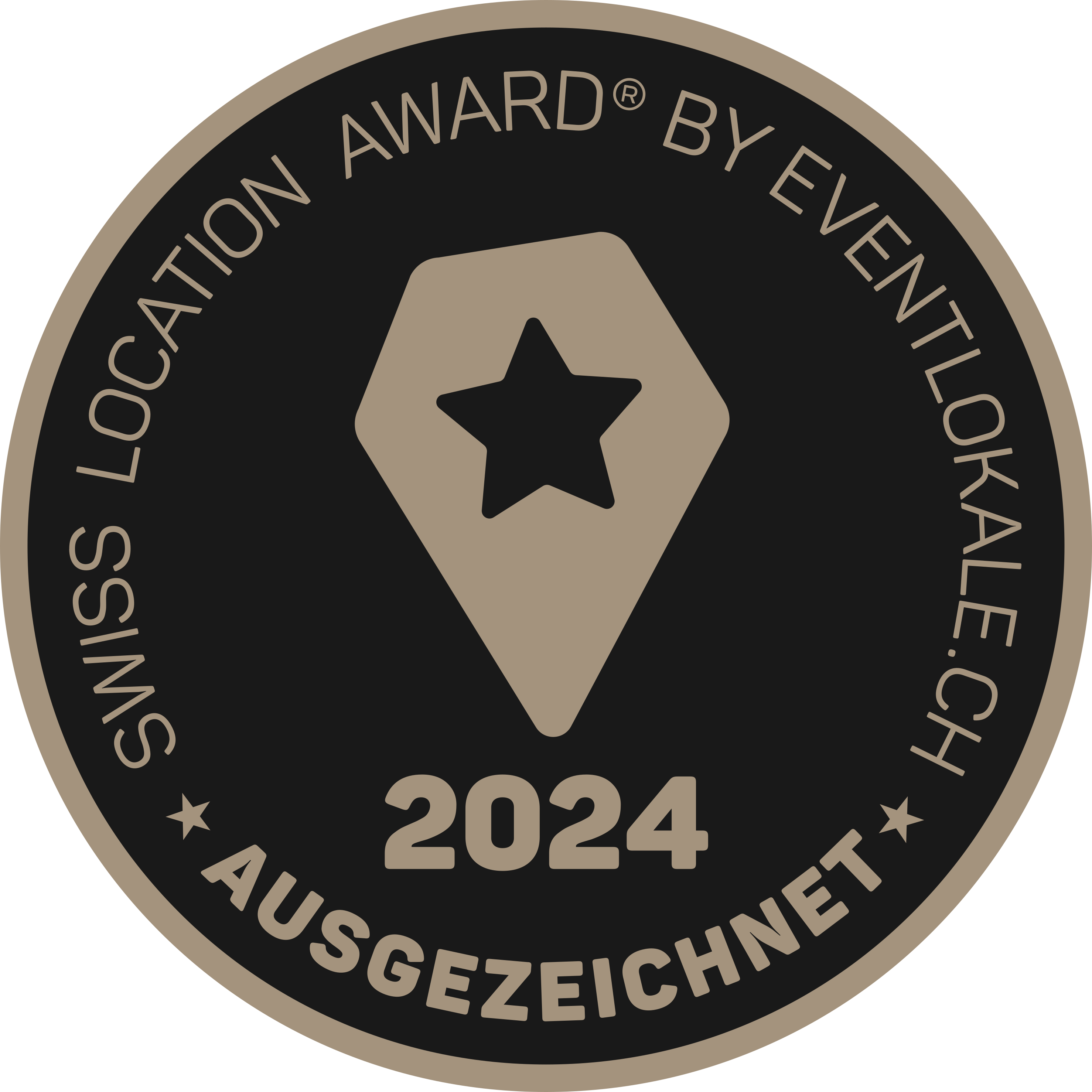 Swiss Location Award